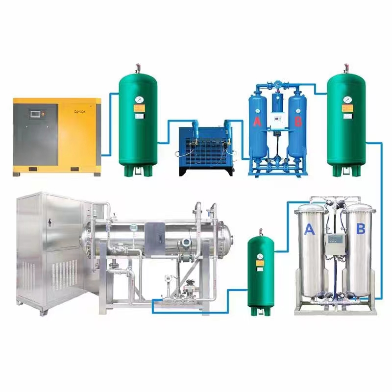 廣州佳環(huán)簽訂2套5公斤氧氣源臭氧發(fā)生器合同定金380400已進款