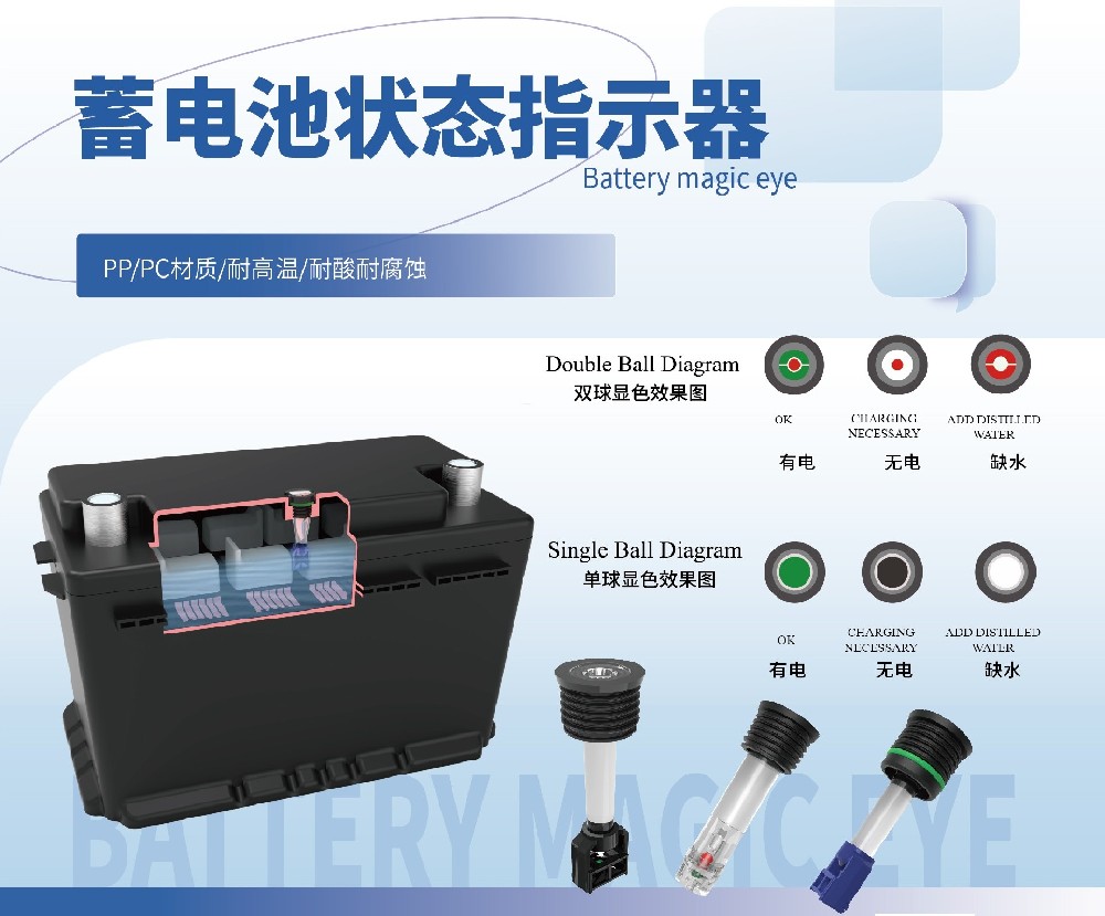 你還在忽視車(chē)蓄電池嗎？別等它“罷工”才后悔！